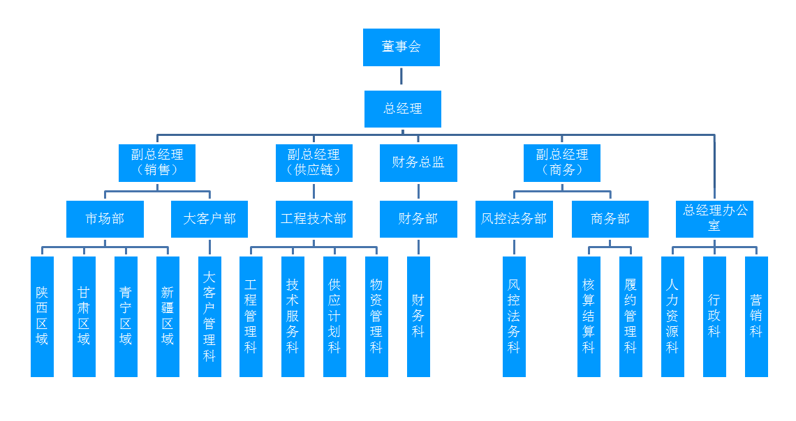 微信圖片_20191216154142.png